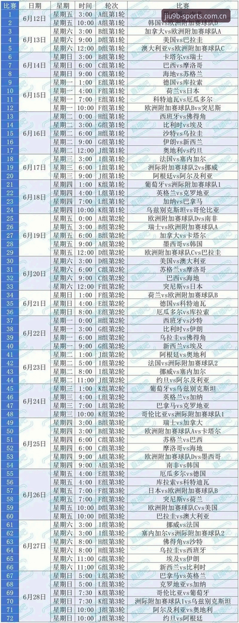 2026世界杯观赛危机深度分析：签证困局与地缘政治如何影响9博体育平台球迷体验